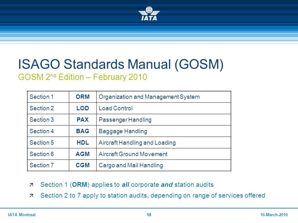 ISAGO CGM GOSM – Basics of Cargo and Mail Handling (e-learning)